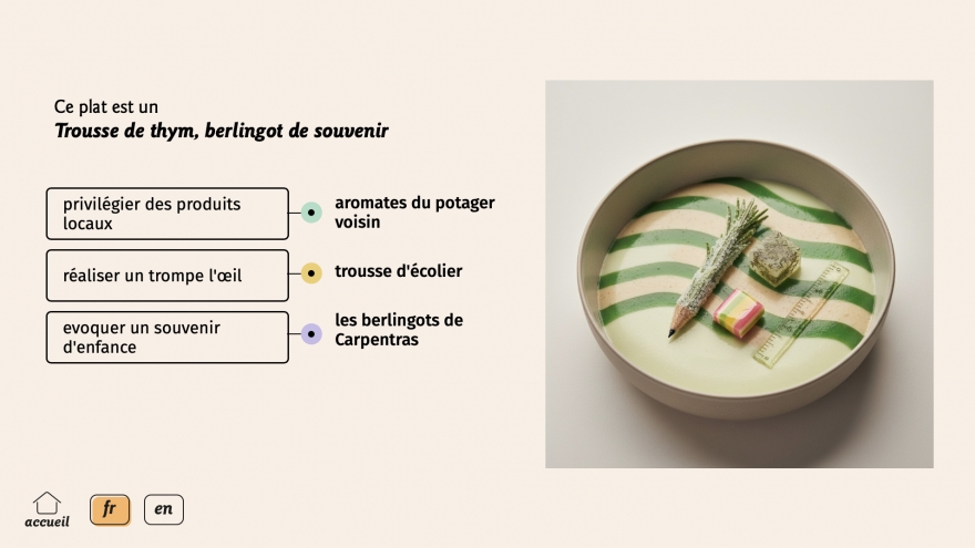 (R)ÉVOLUTIONS DANS L’ASSIETTE